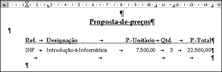 Usando tabulação no Word